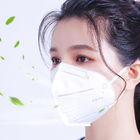 Nicht gesponnene Atemmaske Kn95/Breathable faltbarer Gesichtsmaske-Antistaub fournisseur