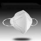 Antibakterielle freundliche Sicherheits-Antistaub-Mund-Maske KN95 Atemschutzmaske Eco fournisseur